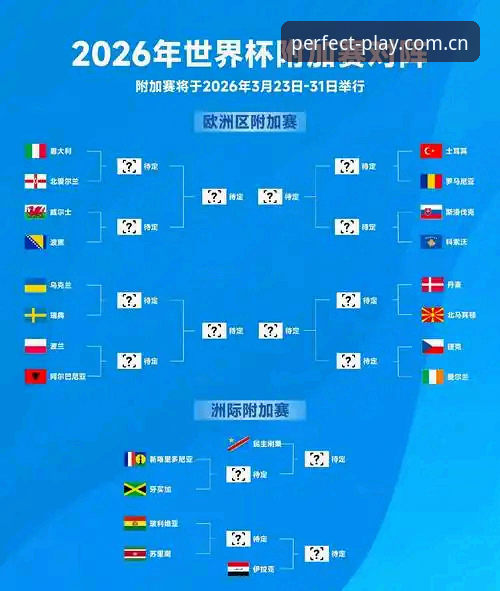 地缘政治风暴下的世界杯观赛困局：2026年北美赛事面临冷场危机深度分析